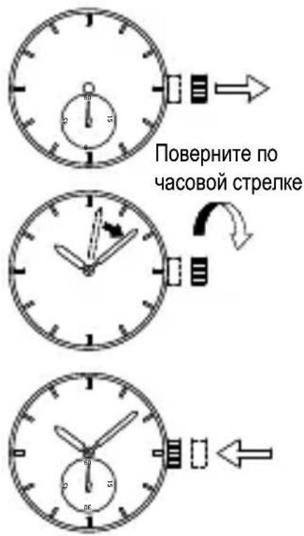 ORIENT Star SDX00002W0 - ◆ УСТАНОВКА ВРЕМЕНИ - 1