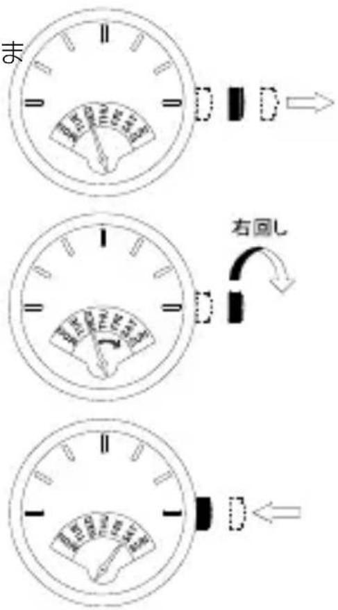 ま 右回し