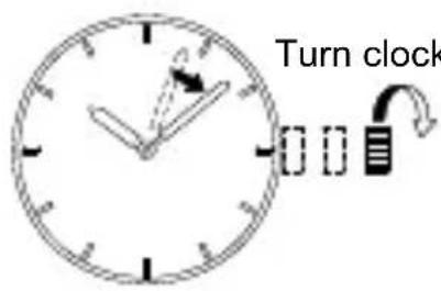 Turn clock
