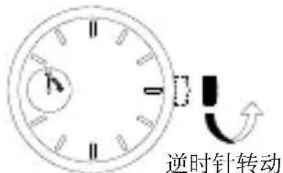 逆时针转动