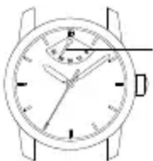 Technical diagram of a wristwatch with hand and dial indicators and measurement markings