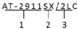 Allied Telesis 2911SX/ST - Model Naming Conventions - 1