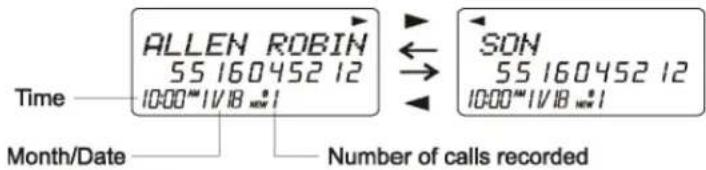 ALLEN ROBIN 55 160452 12 10:00"IV/18 new! SON 55 160452 12 10:00"IV/18 new! Month/Date Number of calls recorded