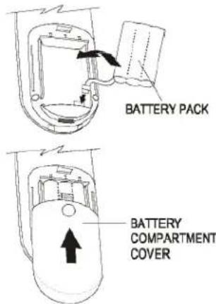 BATTERY PACK BATTERY COMPARTMENT COVER
