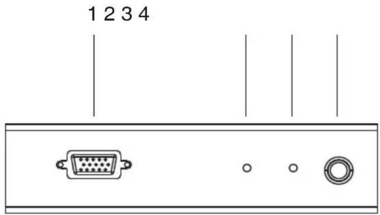 1 2 3 4