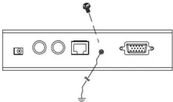 ATEN CE252 - Grounding - 1