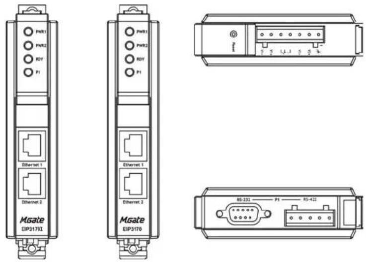 Moxa MGate EIP3170I-T - Mounting the Unit - 1