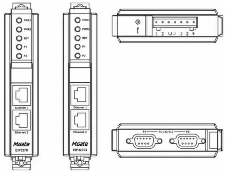 Moxa MGate EIP3170I-T - Environment - 1
