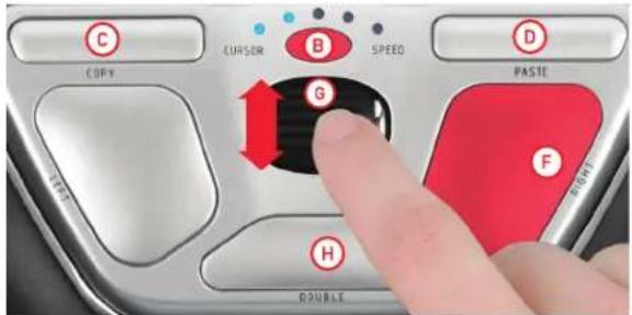 C COPY CURSOR B SPEED D PASTE G F H DOUBLE