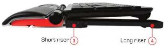 Short riser 3 Long riser 4