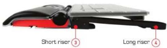 Short riser 3 Long riser 4