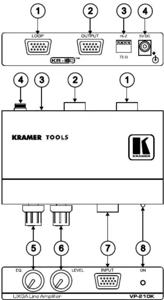 Kramer VP-210K - Your VP-210K UXGA Line Amplifier - 1
