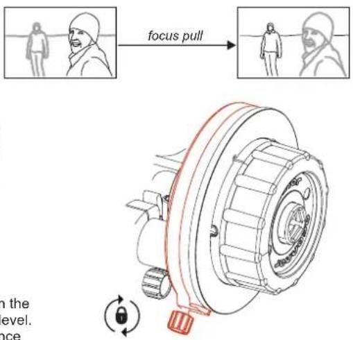 OConnor C1242-0002 - setting the focal distances - 3