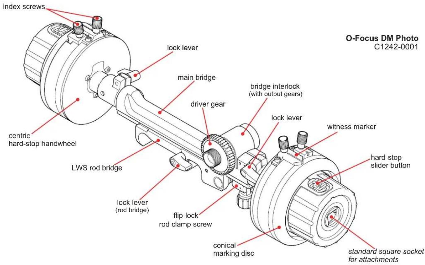 OConnor C1242-0002 - Components - 1