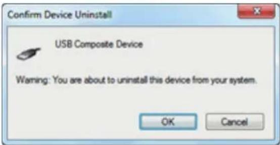 Confirm Device Uninstall USB Composite Device Warning: You are about to uninstall this device from your system. OK Cancel