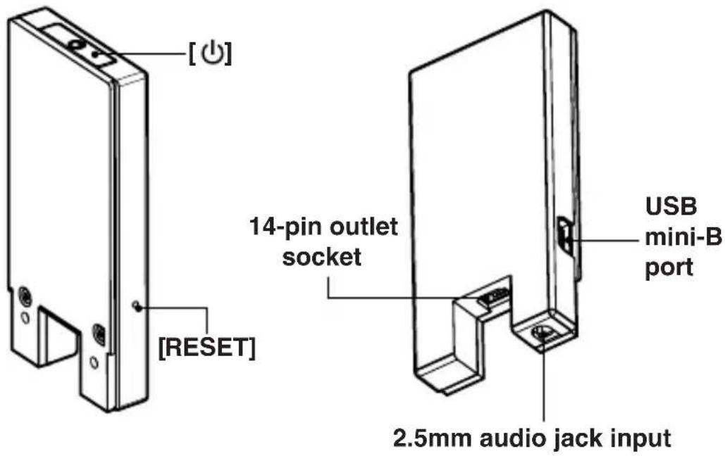 [O] [RESET] 14-pin outlet socket USB mini-B port 2.5mm audio jack input