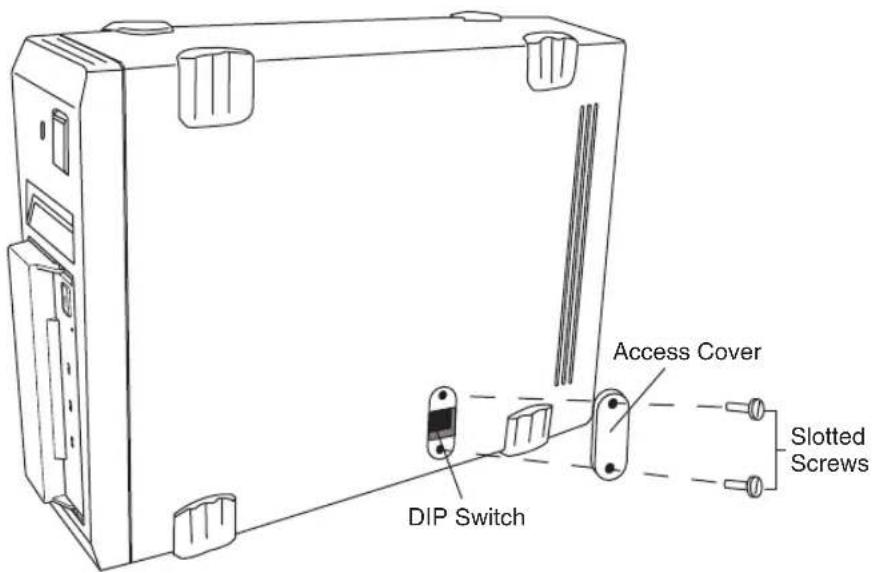 DIP Switch Access Cover Slotted Screws