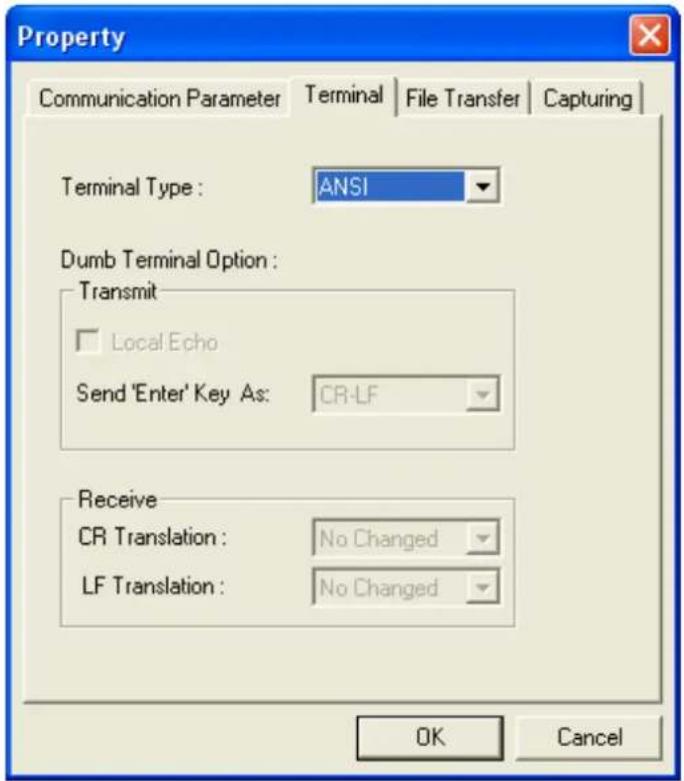 Property Communication Parameter Terminal File Transfer Capturing Terminal Type : ANSI Dumb Terminal Option : Transmit Local Echo Send 'Enter' Key As: CR-LF Receive CR Translation : No Changed LF Translation : No Changed OK Cancel