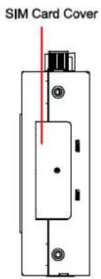 SIM Card Cover