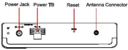 Power Jack Power TB Reset Antenna Connector