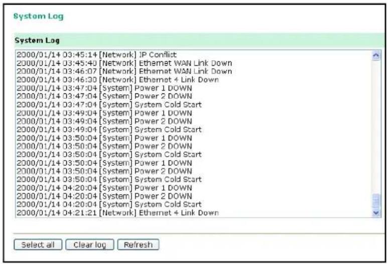 System Log System Log 2000/01/14 03:45:14 [Network] JP Conflict 2000/01/14 03:45:40 [Network] Ethernet WAN Link Down 2000/01/14 03:46:07 [Network] Ethernet WAN Link Down 2000/01/14 03:46:30 [Network] Ethernet 4 Link Down 2000/01/14 03:47:04 [System] Power 1 DOWN 2000/01/14 03:47:04 [System] Power 2 DOWN 2000/01/14 03:47:04 [System] System Cold Start 2000/01/14 03:49:04 [System] Power 1 DOWN 2000/01/14 03:49:04 [System] Power 2 DOWN 2000/01/14 03:49:04 [System] System Cold Start 2000/01/14 03:50:04 [System] Power 1 DOWN 2000/01/14 03:50:04 [System] Power 2 DOWN 2000/01/14 03:50:04 [System] System Cold Start 2000/01/14 03:50:04 [System] Power 1 DOWN 2000/01/14 03:50:04 [System] Power 2 DOWN 2000/01/14 03:50:04 [System] System Cold Start 2000/01/15 04:20:04 [System] Power 1 DOWN 2000/01/15 04:20:04 [System] Power 2 DOWN 2000/01/15 04:21:21 [Network] Ethernet 4 Link Down Select all Clear log Refresh