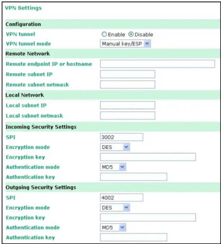 VPN Settings Configuration VPN tunnel Enable Disable VPN tunnel mode Manual key/ESP Remote Network Remote endpoint IP or hostname Remote subnet IP Remote subnet netmask Local Network Local subnet IP Local subnet netmask Incoming Security Settings SPI 3002 Encryption mode DES Encryption key Authentication mode MD5 Authentication key Outgoing Security Settings SPI 4002 Encryption mode DES Encryption key Authentication mode MD5 Authentication key