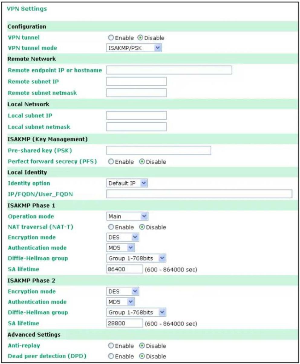 VPN Settings Configuration VPN tunnel Enable Disable VPN tunnel mode ISAKMP/PSK Remote Network Remote endpoint IP or hostname Remote subnet IP Remote subnet netmask Local Network Local subnet IP Local subnet netmask ISAKMP (Key Management) Pre-shared key (PSK) Perfect forward secrecy (PFS) Enable Disable Local Identity Identity option Default IP IP/FQDN/User_FQDN ISAKMP Phase 1 Operation mode Main NAT traversal (NAT-T) Enable Disable Encryption mode DES Authentication mode MD5 Diffie-Hellman group Group 1-768bits SA lifetime 86400 (600 - 864000 sec) ISAKMP Phase 2 Encryption mode DES Authentication mode MD5 Diffie-Hellman group Group 1-768bits SA lifetime 28800 (600 - 864000 sec) Advanced Settings Anti-replay Enable Disable Dead peer detection (DPD) Enable Disable
