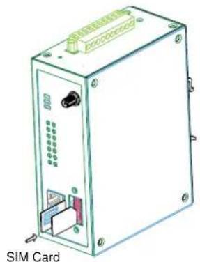 Moxa OnCell 5004-HSDPA-JPS - SIM Card Installation - 2