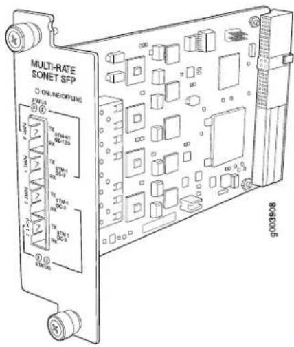 MULTI-RATE SONET SFP ONLINE/OFFUNE STM-1 STM-2 STM-3 STM-4 STM-5 STM-6 STM-7 STM-8 STM-9 STM-10 STM-11 STM-12 STM-13 STM-14 STM-15 STM-16 STM-17 STM-18 STM-19 STM-20 STM-21 STM-22 STM-23 STM-24 STM-25 STM-26 STM-27 STM-28 STM-29 STM-30 STM-31 STM-32 STM-33 STM-34 STM-35 STM-36 STM-37 STM-38 STM-39 STM-40 STM-41 STM-42 STM-43 STM-44 STM-45 STM-46 STM-47 STM-48 STM-49 STM-50 STM-51 STM-52 STM-53 STM-54 STM-55 STM-56 STM-57 STM-58 STM-59 STM-60 STM-61 STM-62 STM-63 STM-64 STM-65 STM-66 STM-67 STM-68 STM-69 STM-70 STM-71 STM-72 STM-73 STM-74 STM-75 STM-76 STM-77 STM-78 STM-79 STM-80 STM-81 STM-82 STM-83 STM-84 STM-85 STM-86 STM-87 STM-88 STM-89 STM-90 STM-91 STM-92 STM-93 STM-94 STM-95 STM-96 STM-97 STM-98 STM-99 STM-100