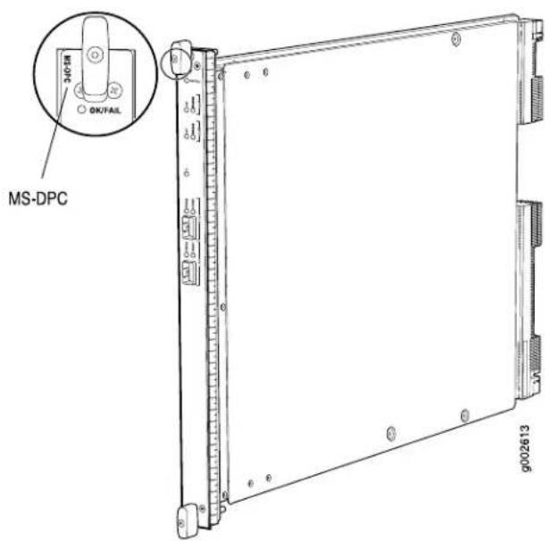 MS-DPC OK/FAIL 9002613