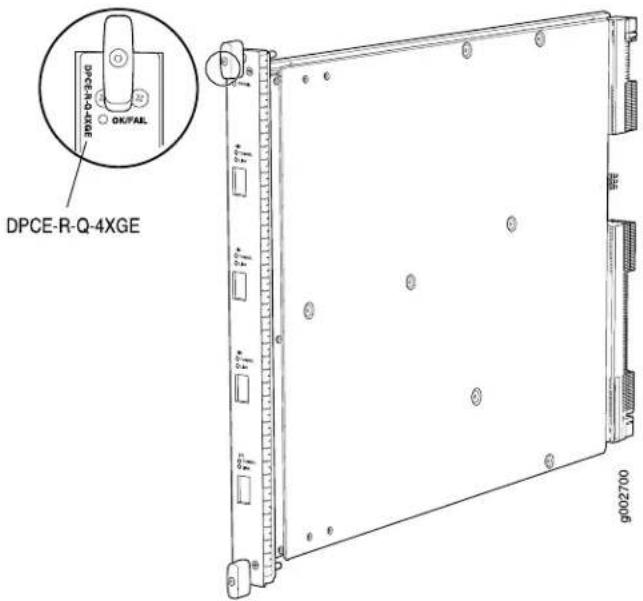 DPCE-R-Q-4XGE OK/FAIL DPCE-R-Q-4XGE 0002706