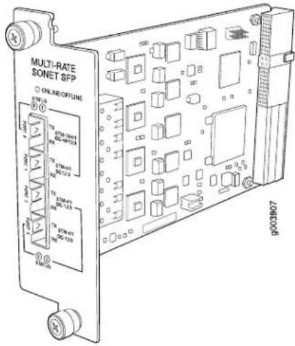 MULTI-RATE SONET SFP ONLINE/OFFLINE STM-24 ① STM-001 DC-68153 STM-01 DC-68153 STM-01 DC-103 STM-01 DC-103 STM-01 DC-103 STM-01 DC-103 STM-01 DC-103 STM-01 DC-103 STM-01 DC-103 STM-01 DC-103 STM-01 DC-103 STB-001 DC-68153 STB-01 DC-68153 STB-01 DC-68153 STB-01 DC-68153 STB-01 DC-68153 STB-01 DC-68153 STB-01 DC-68153 STB-01 DC-68153 STB-02 DC-68153 STB-02 DC-68153 STB-02 DC-68153 STB-02 DC-68153 STB-02 DC-68153 STB-02 DC-68153 STB-02 DC-68153 STB-02 DCC 9003907
