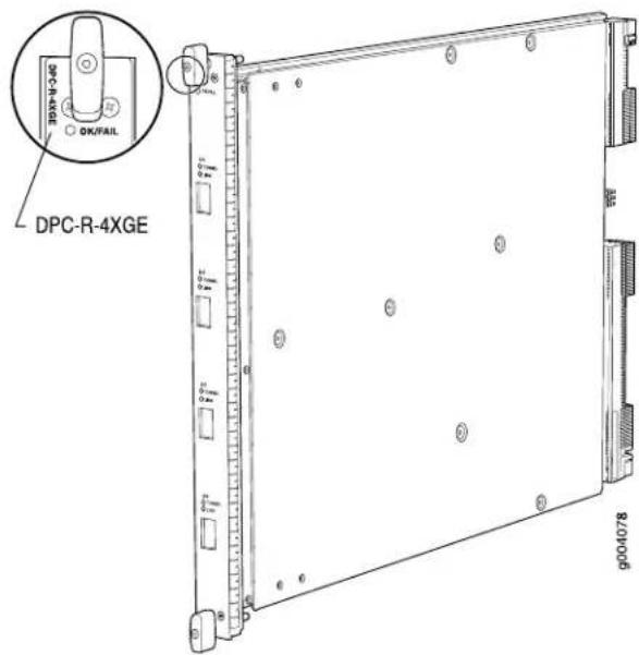 DPC-R-4XGE OK/FAIL 9004078