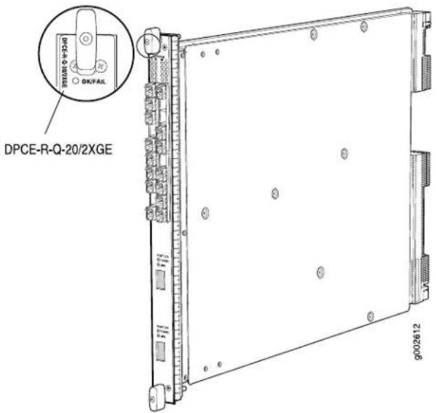 DPCE-R-Q-20/2XGE g002612