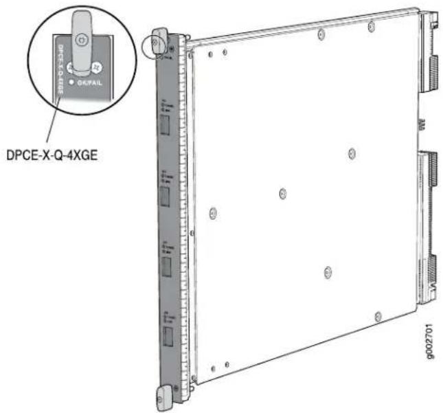 DPCE-X-Q-4XGE GKFAIL g002701