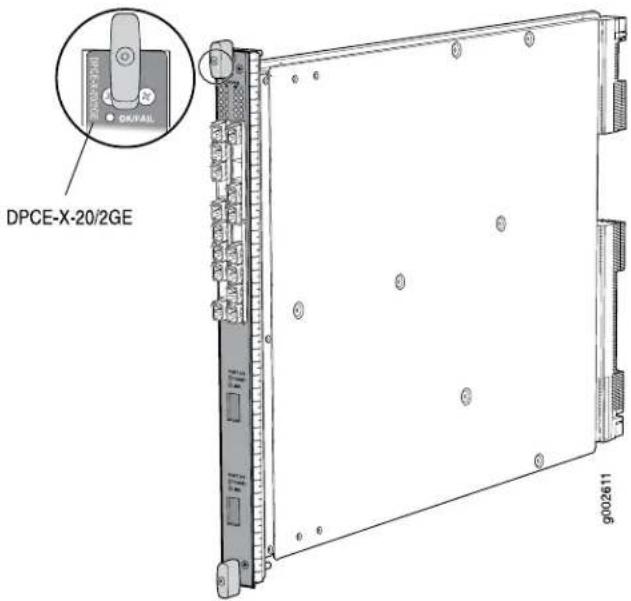 DPCE-X-20/2GE 9002611