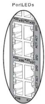 PortLEDs A370 301 A38 302 A370 303 304 A370 305 306 A370 307 308 A370 309 310 A370 311 312 A370 313 314 A370 315 316 A370 317 318 A370 319 320 A370 321 322 A370 323 324 A370 325 326 A370 327 328 A370 329 330 A370 331 332 A370 333 334 A370 335 336 A370 337 338 A370 338 339 A370 339 340 A370 340 341 A370 341 342 A370 342 343 A370 343 344 A370 344 345 A370 345 346 A370 346 347 A370 347 348 A370 348 349 A370 349 350 A370 350 351 A370 351 352 A370 352 353 A370 353 354 A370 354 355 A370 355 356 A370 356 357 A370 357 358 A370 358 359 A370 359 360 A370 360 361 A370 361 362 A370 362 363 A370 363 364 A370 364 365 A370 365 366 A370 366 367 A370 367 368 A370 368 369 A370 369 370 A370 370 371 A370 371 372 A370 372 373 A370 372 374 A370 372 375 A370 372 376 A370 372 377 A370 372 378 A370 372 379 A370 372 380 A370 380 381 A370 381 382 A370 381 382 A370 381 382 A411 ACT SPO SPO SPO SPO SPO SPO SPO SPO SPO SPO SPO SPO