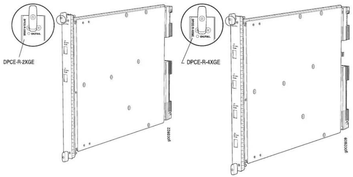 DPCE-R-2XGE OK/FAIL DPCE-R-4XGE OK/FAIL 0003822 00026019