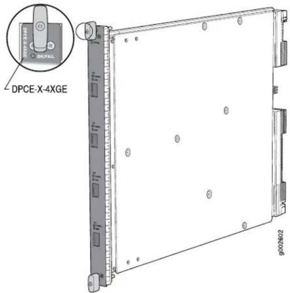 DPCE-X-4XGE OK/FAIL DPCE-X-4XGE 9002602