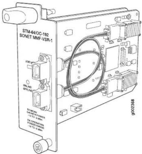 STM-64/OC-192 SONET MMF-VSR-1 STC UP ONLINE OFFLINE TX MAIN LAKING POWER +50 TO -3.0V TX OPERATING POWER RANGE +50 TO -3.0V g002368