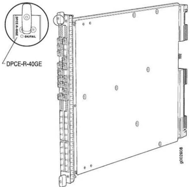 DPCE-R-40GE OK/FAIL DPCE-R-40GE g002608