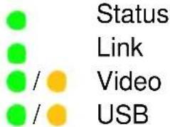 Status Link Video USB