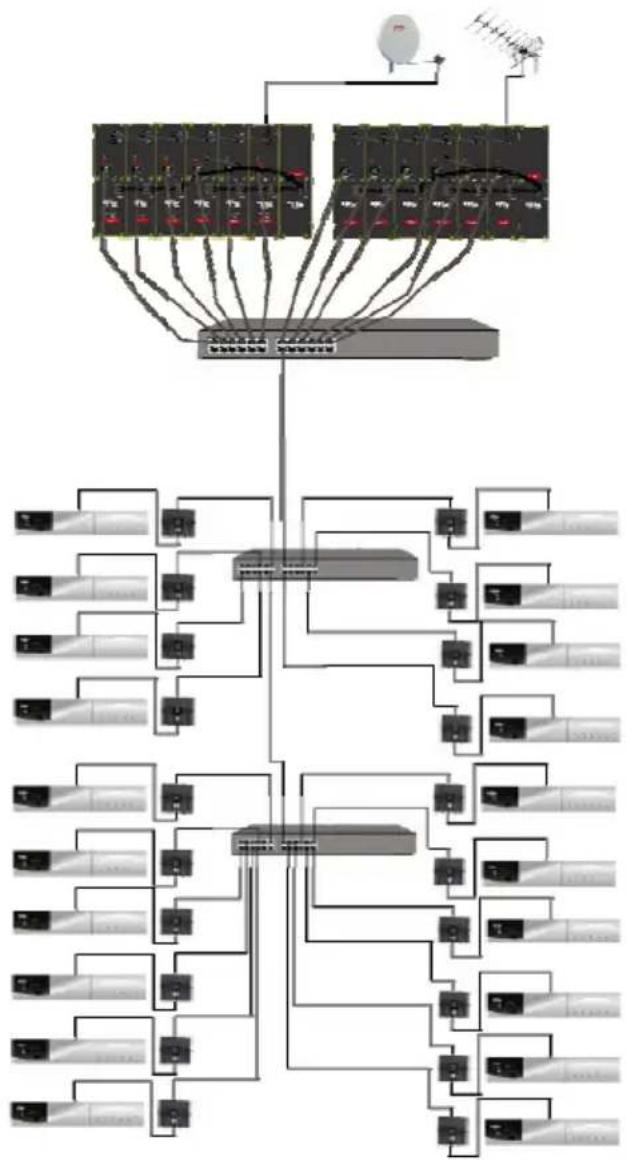 Fte maximal IPS 310 CI - Examples of installation - 1