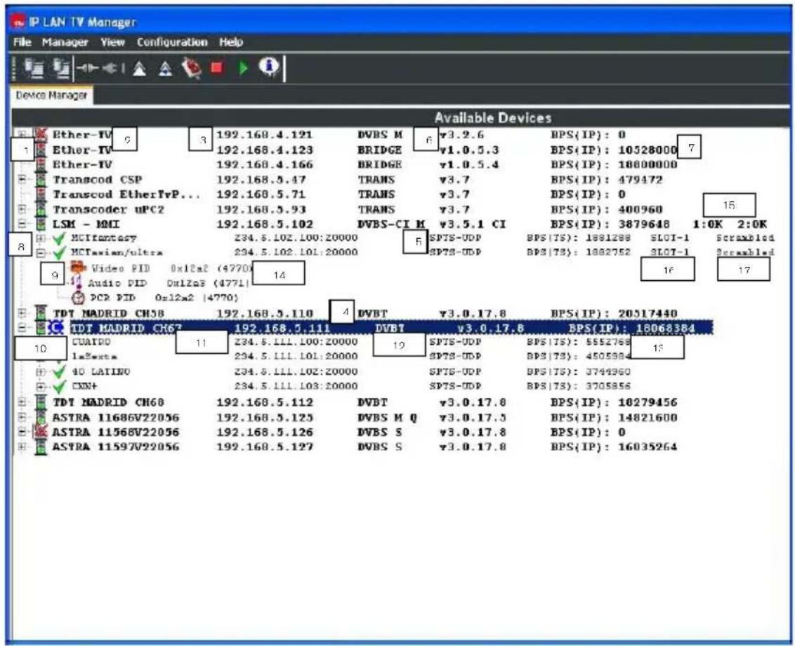 IP LAN TV Manager File Manager View Configuration Help Available Devices Ether-TV 9 3 192.168.4.121 DVBS M v3.2.6 BPS(IP): 0 Ether-TV 192.168.4.123 BRIDGE v1.0.5.3 BPS(IP): 10528000 7 Ether-TV 192.168.4.166 BRIDGE v1.0.5.4 BPS(IP): 18800000 Transcod CSP 192.168.5.47 TRANS v3.7 BPS(IP): 479472 Transcod EtherTvP... 192.168.5.71 TRANS v3.7 BPS(IP): 0 Transcoder uPC2 192.168.5.93 TRANS v3.7 BPS(IP): 400960 15 LSM - MMI 192.168.5.102 DVBS-CI M v3.5.1 CI BPS(IP): 3879648 1:OK 2:OK MCIFantasy 234.5.102.100:20000 5 SPTS-UDP BPS(TS): 1881288 SLOT-1 Scrabled MCIFssian/ultra 234.5.102.101:20000 SPTS-UDP BPS(TS): 1882752 SLOT-1 Scrabled Video PID 0x12x2 (4770) 14 16 17 Audio PID Dx12x3 (4771) PCR PID 0x12x2 (4770) TDT MADRID CH5B 192.168.5.110 4 DVBT v3.0.17.8 BPS(IP): 20317440 TDT MADRID CH6* 192.168.5.111 DVBT v3.0.17.8 BPS(IP): 18068384 CUAIDO 11 234.5.111.100:20000 12 SPTS-UDP BPS(TS): $552768 17 laNexta 234.5.111.101:20000 SPTS-UDP BPS(TS): 4505984 4D LATIEO 234.5.111.102:20000 SPTS-UDP BPS(TS): 3794960 CDN+ 234.5.111.103:20000 SPTS-UDP BPS(TS): 3705856 TDT MADRID CH6B 192.168.5.112 DVBT v3.0.17.8 BPS(IP): 18279456 ASTRA 11686V22056 192.168.5.123 DVBS M Q v3.0.17.5 BPS(IP): 14821600 ASTRA 11568V22056 192.168.5.126 DVBS S v3.0.17.8 BPS(IP): 0 ASTRA 11597V22056 192.168.5.127 DVBS S v3.0.17.8 BPS(IP): 16035264