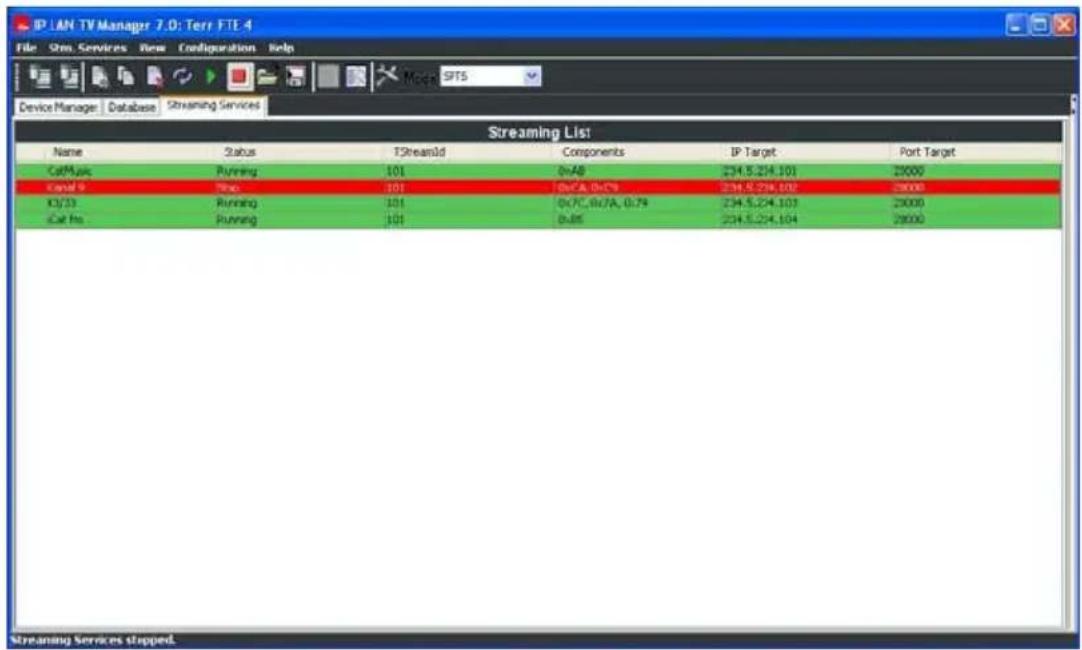 IP LAN TV Manager 7.0: Terr FTE 4 File Strn. Services New Configuration Help Device Manager | Database | Streaming Services Streaming List Name Status TStreamId Components IP Target Port Target CatMocs Purning 101 0xAB 234.5.224.101 2000 Canal P Stop 101 0xC/A, 0xC9 234.5.224.102 2000 KJ/23 Running 101 0xC/C, 0xC/A, 0x79 234.5.224.103 2000 iCat No.Purning 101 0x85 234.5.224.104 2000 Streaming Services stopped.