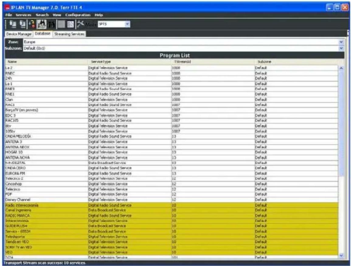 IPLAN TV Manager 7.0: Torr FTE 4 File Services Search View Configuration Help Device Manager Database Streaming Services Zone: Europe Subzone: Default (0x1) Program List Name Service Type Tisstreamid Subzone La 2 Digital Television Service 1008 Default RNEC Digital Radio Sound Service 1008 Default 24h Digital Television Service 1000 Default La 1 Digital Television Service 1008 Default PARS Digital Radio Sound Service 1008 Default PNEI Digital Radio Sound Service 1008 Default Clan Digital Television Service 1008 Default PACI Digital Radio Sound Service 1007 Default BarçaTV (en prives) Digital Television Service 1007 Default EDC 3 Digital Television Service 1007 Default RACIUS Digital Radio Sound Service 1007 Default Bty Digital Television Service 1007 Default 105tv Digital Television Service 1007 Default ONDA MELODIA Digital Radio Sound Service 13 Default ANTENA 3 Digital Television Service 13 Default ANTENA NEOX Digital Television Service 13 Default HOGAR 10 Digital Television Service 13 Default ANTENA NOVA Digital Television Service 13 Default HT-3 DIGITAL Data Broadcast Service 13 Default ONDA CERO Digital Radio Sound Service 13 Default EUROA FM Digital Radio Sound Service 13 Default Telexico 2 Digital Television Service 12 Default Cincoshop Digital Television Service 12 Default Telexico Digital Television Service 12 Default PDF Digital Television Service 12 Default Disney Channel Digital Television Service 12 Default Radio Interecoroma Digital Radio Sound Service 10 Default Canal Ingenieria Data Broadcast Service 10 Default RADIO MARCA Digital Radio Sound Service 10 Default Intereconomia Digital Television Service 10 Default GUIDE PLUS+ Data Broadcast Service 10 Default Service - 65534 Data Broadcast Service 10 Default Telodosports Digital Television Service 10 Default Tando en VEO Digital Television Service 10 Default SONY TV en VEO Digital Television Service 10 Default VEO Digital Television Service 10 Default VCA Digital Television Service 10 Default Transport Stream scan success: 10 services.