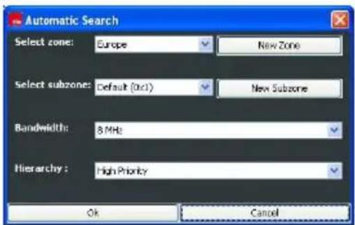 Automatic Search Select zone: Europe New Zone Select subzones: Default (0x1) New Subzone Bandwidth: 8 MHz Hierarchy: High Priority Ok Cancel