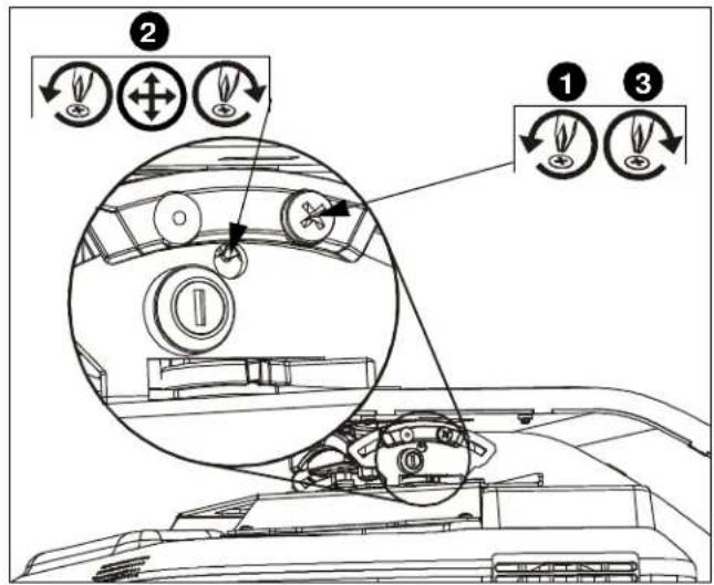Diagram showing car dashboard control with three labeled buttons (1, 2, 3) and directional arrows indicating rotation or adjustment.