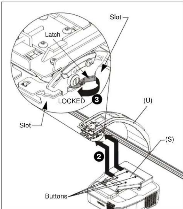 Latch Slot LOCKED 3 Slot (U) (S) 2 Buttons