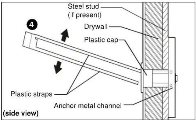 Steel stud (if present) Drywall Plastic cap Plastic straps Anchor metal channel (side view)